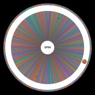 Pick a Random Dapper's Prog Band Discography