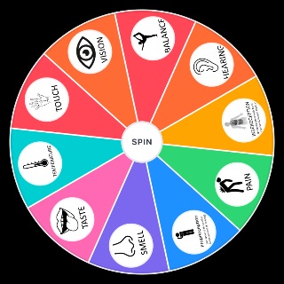 Senses of the Body Random Generator
