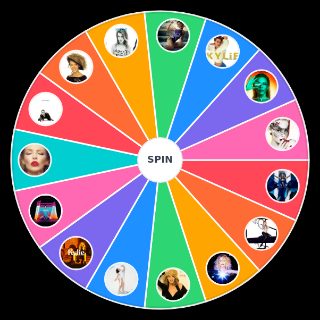 Random Kylie Minogue: Studio Album Wheel