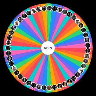 Random Resident Evil Personajes Wheel