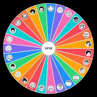 Random Juujika no Rokunin Characters Wheel