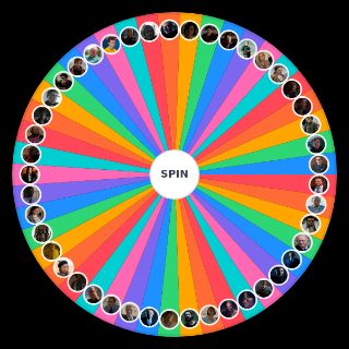 Spin the Wheel: Better call Saul characters