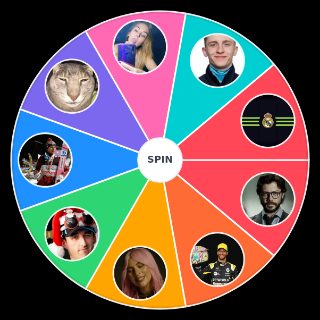 Dyrekcja PC Wheel