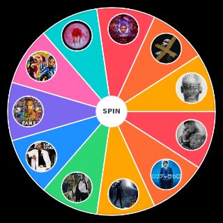 Spin the Wheel: CHRIS BROWN'S ALBUMS