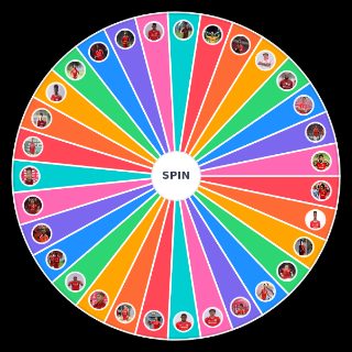 SC Internacional Elenco Wheel