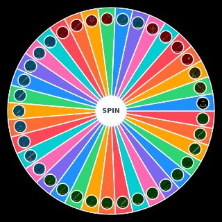 Random Blox fruits Swords Update 17.3 Wheel