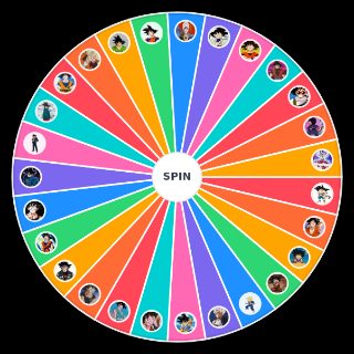 Pick a Random GOKU DRIP