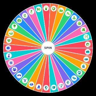 The Sims 4 Packs (as of 6/6/2020) Random Generator