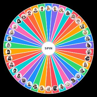 Pick a Random Xenoblade Characters