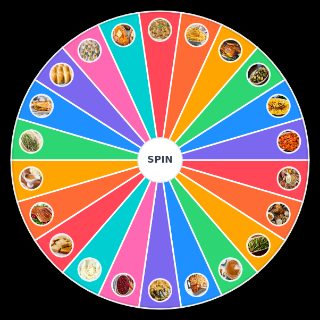 Pick a Random Thanksgiving Dishes