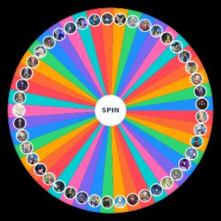 Genshin for someone who knows nothing about Genshin Wheel
