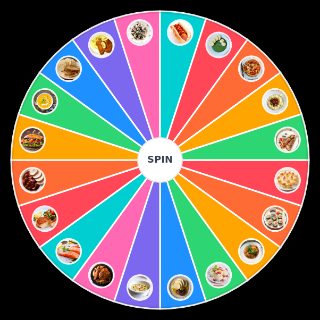 Random Nejlepší jídla na světě podle Rádi Wheel