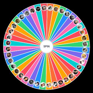 Spin the Wheel: Dictators and revolutionaries across the world
