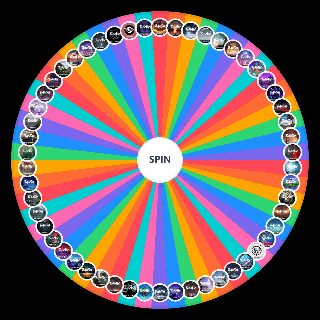 Random TheFatRat Song (No Remixes) Parallax + Warrior Songs Wheel