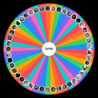 Best NieR Characters (Replicant, Automata & FFXIV) Wheel