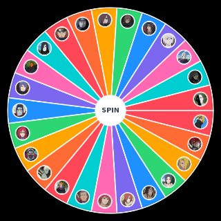 Naruto Akatsuki Members Wheel