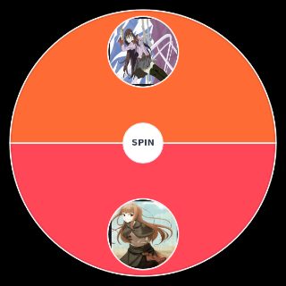 Basic Wheel