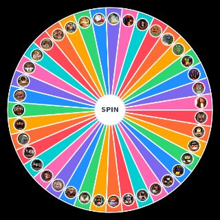 Spin the Wheel: Showbiz Pizza and Chuck E Cheese Animatronics