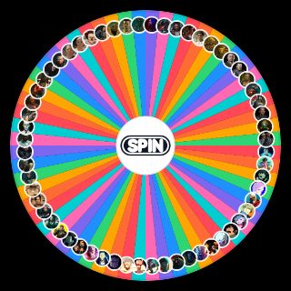 Spin the Wheel: Cyberpunk Strength and Power