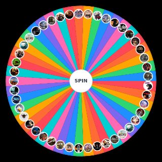 Поглощенные произведения Wheel