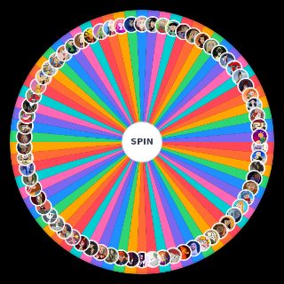 Spin the Wheel: Hottest Cartoon Characters of All Time