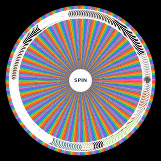 Random JPEGMAFIA/Devon Hendryx Every Major Track Wheel