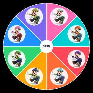 Luigi Alts Wheel