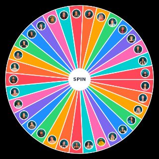 Fishtank Season 3 All Contestants Random Generator