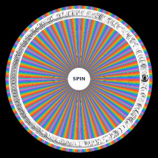 OPM Powerscaling Wheel