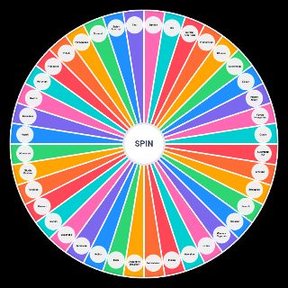Random Ethnic Food Styles Picker