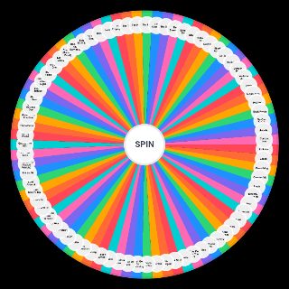 Spin the Wheel: Limp Bizkit Songs