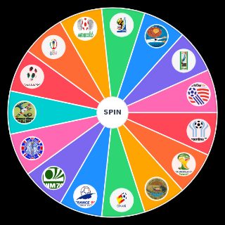 Spin the Wheel: Mundiales de futbol