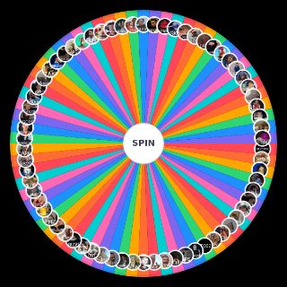 OS MELHORES DO TT Wheel