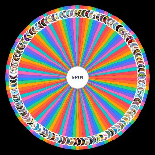 Spin the Wheel: Best Cartoon All Time