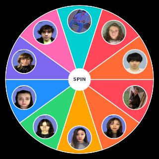 Choose a Random fishtank season 2 contestants