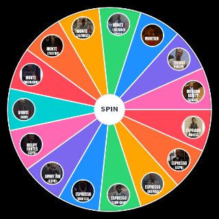 Testree roleplay Wheel