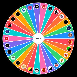 Random Siyasi İdeoljiler (2021/YENİ) Picker