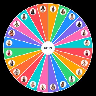 Choose a Random Wwe current female