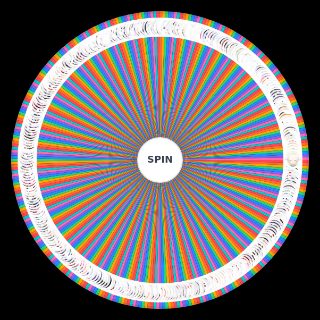 Blue Archive Tierlist 1 Wheel