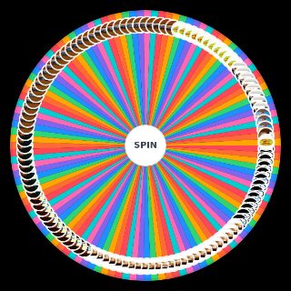 Spin the Wheel: Aphex Twin Songs Ver 1.0