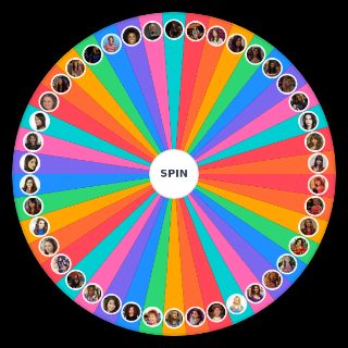 Spin the Wheel: Nickelodeon Actresses