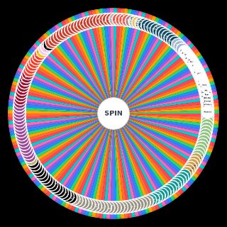 Spin the Wheel: Aly & AJ Songs (as of January 2024)