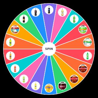 Spin the Wheel: Servun Virallinen Limu Lista