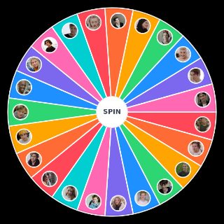SKAM Characters OG (all) Wheel