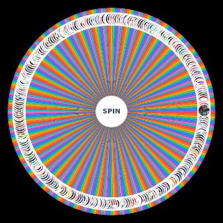 maimai 13+ sss+ 難易度 Wheel