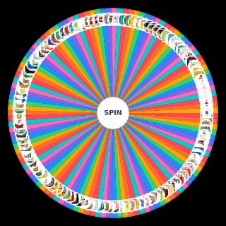 Schweizer Getränke Wheel