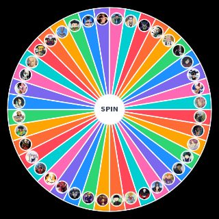 Pick a Random Strongest anime characters of
