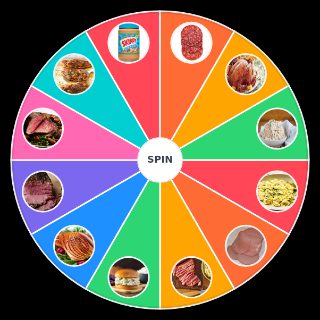 Choose a Random Sandwich Meat