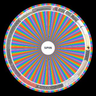 SOAD + DMSOB + SHAV + Serj Tankian songs Wheel