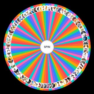 Strongest Character In Fiction Wheel